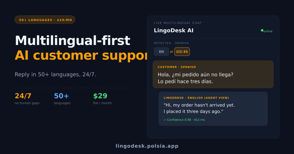 LingoDesk multilingual-first launch card